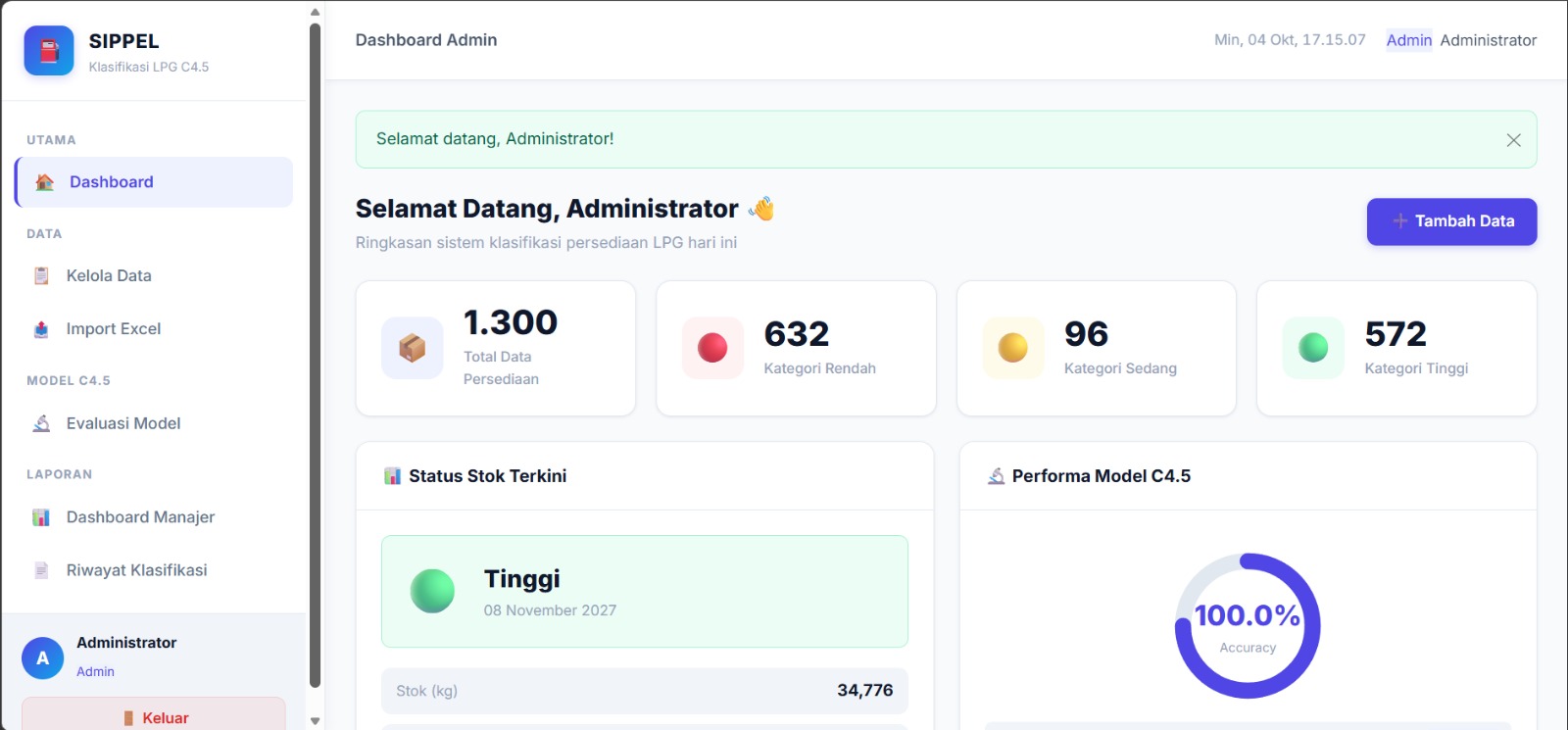 Prediksi Ketersediaan Stok LPG C4.5